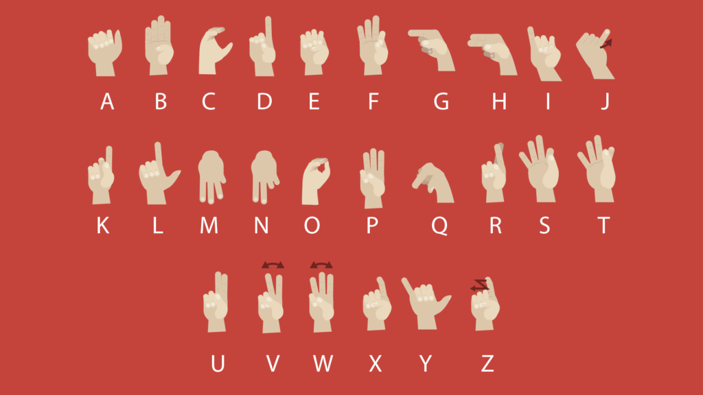 Types of Sign Languages