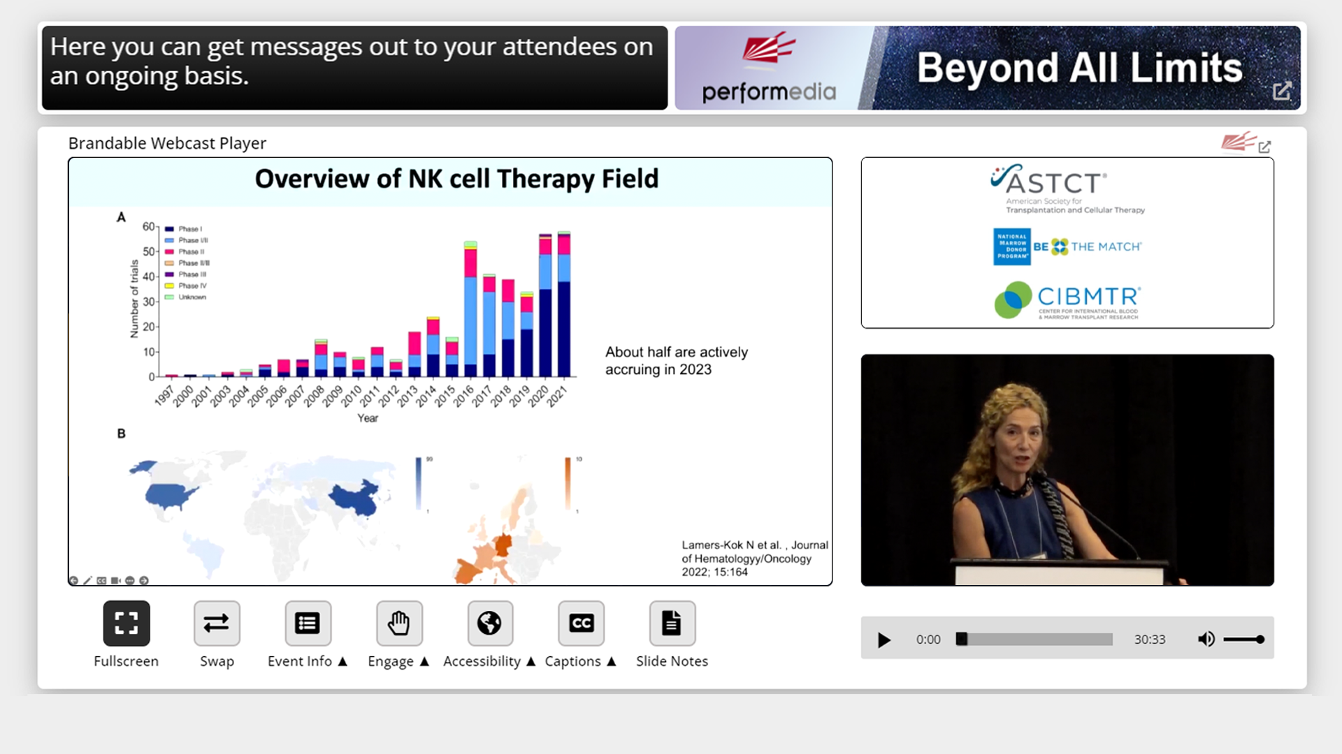 ASTCT event, Media Player Screenshot. Presenter is showing statistics on a topic in a presentation.